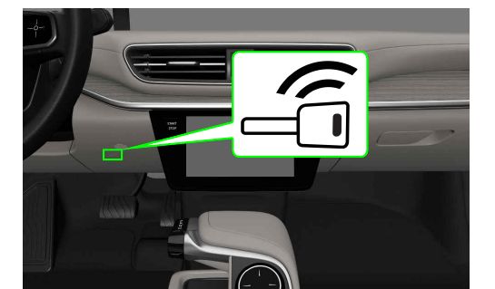 Transponder alanı: ekranın solunda, Start/Stop düğmesinin altında