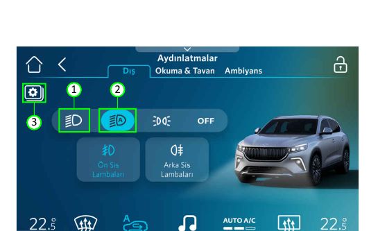 Dış aydınlatma ekranı