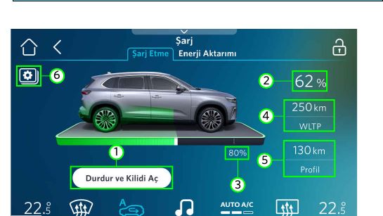Şarj Etme ekranı: Durdur ve Kilidi Aç