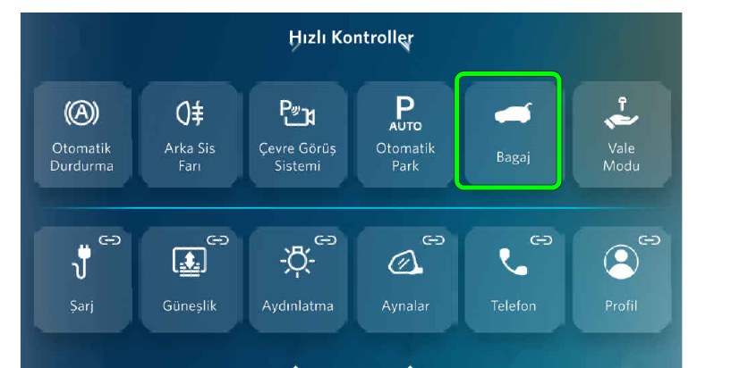 Hızlı Kontroller: Bagaj kutusu